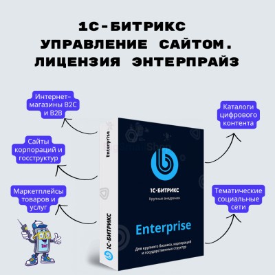 1С-Битрикс: Управление сайтом. Лицензия Энтерпрайз - купить в Нижнетавлыкаево